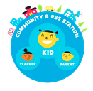 Community and PBS